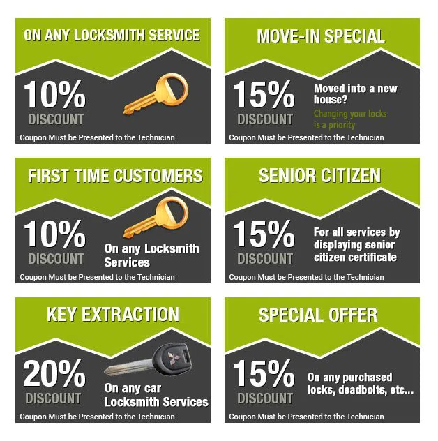 Flourtown PA Locksmith Store Flourtown, PA 215-352-2144 Flourtown PA Locksmith Store Flourtown, PA 215-352-2144 - coupon-image